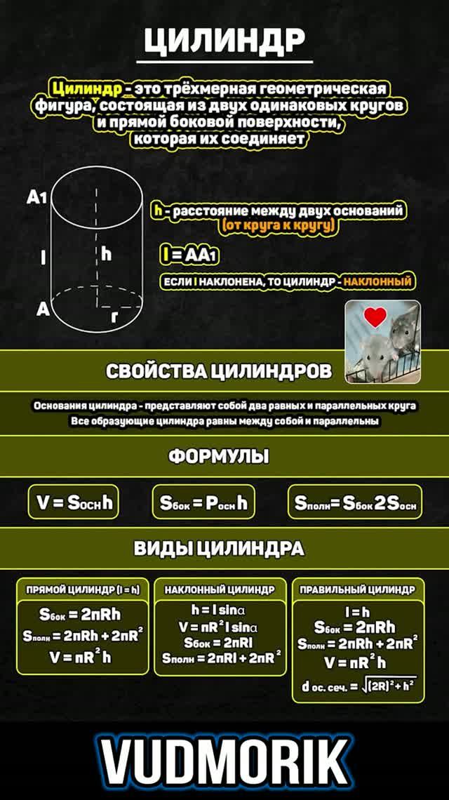 Цилиндр. Свойства и формулы #29