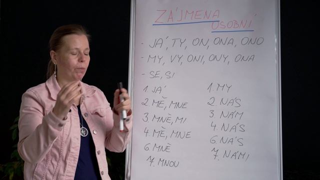 SE або SI? Зрозумієш за 2 хвилини. Чеська граматика.