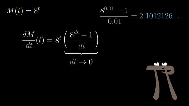 What's so special about Euler's number e? | Chapter 5, Essence of calculus смотреть онлайн