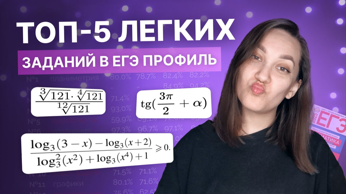 ЕГЭ по профильной математике
