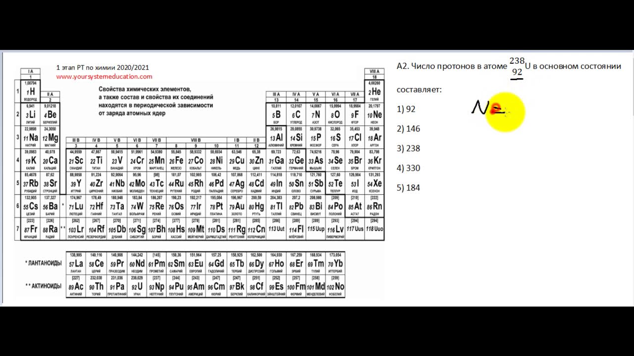 А2 РТ 20-21 этап 1. Строение атома. Тесты по химии смотреть онлайн