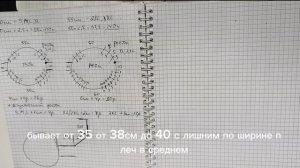 расчётный мастер-класс по футболке реглан погон
