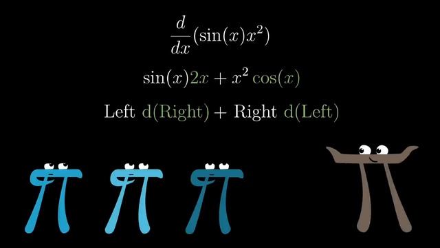 Visualizing the chain rule and product rule | Chapter 4, Essence of calculus смотреть онлайн
