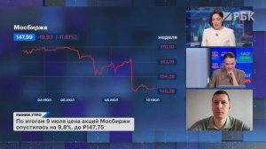 Из акций в облигации или наоборот? Риски банковского сектора, потенциал акций Сбера