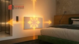 БЕЗОПАСНОЕ и ЭКОНОМИЧНОЕ ОТОПЛЕНИЕ для дома, дачи, квартиры или офиса в СТРОЙСАМ.