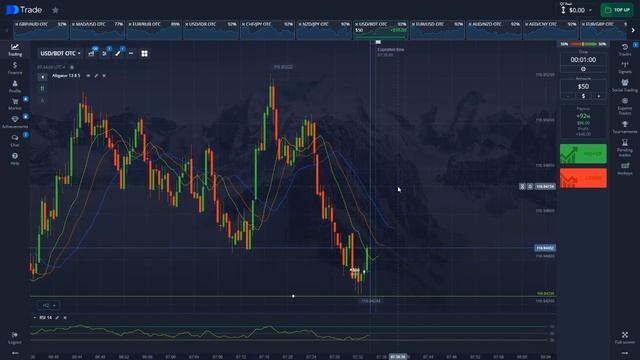 СТРАТЕГИЯ ЗА ТЪРГОВИЯ С RSI | ОБУЧЕНИЕ ЗА БИНАРНИ ОПЦИИ смотреть онлайн