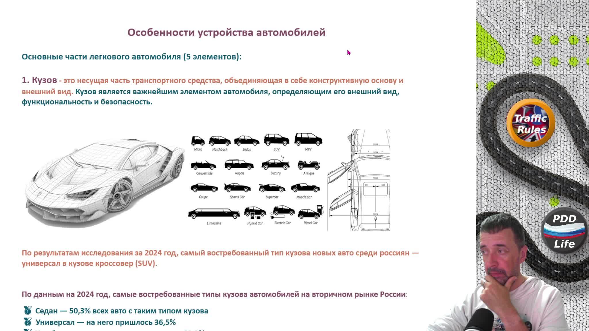 Полный курс пдд 2026 Вебинар 13 Устройство авто смотреть онлайн