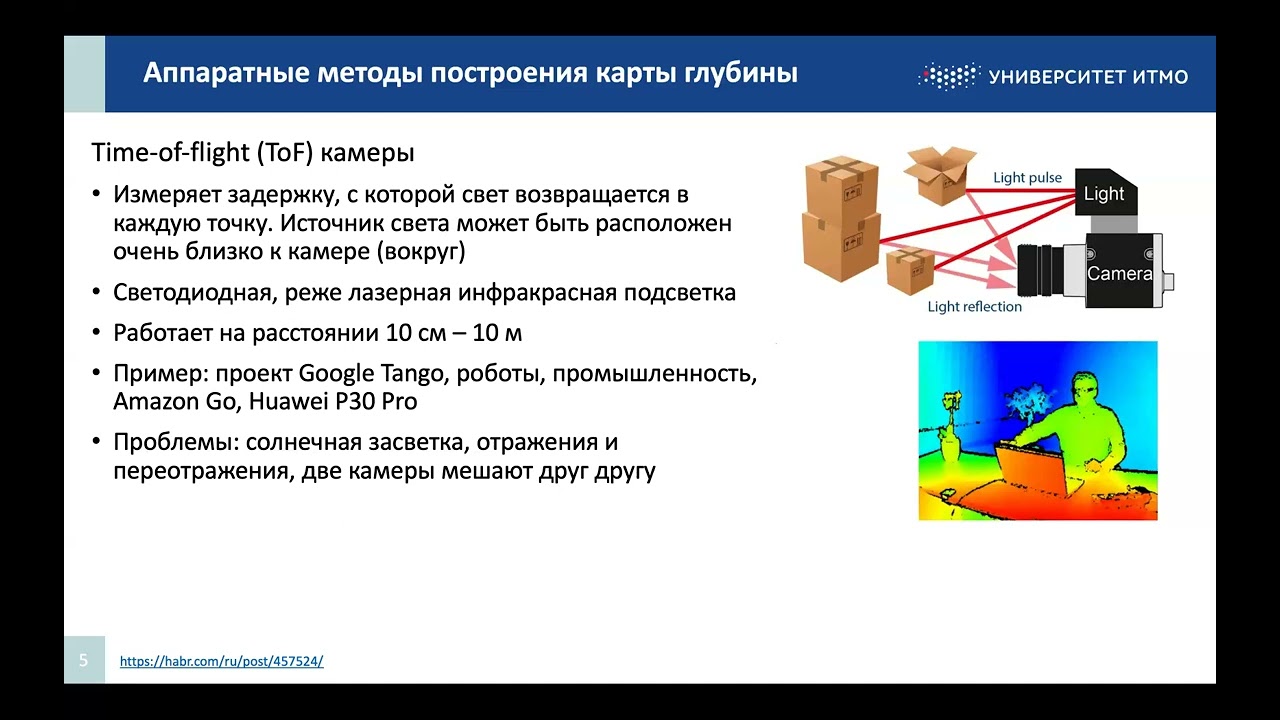 5. Лекция. Карта глубины, Face Recognition смотреть онлайн