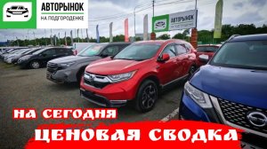ЦЕНОВАЯ СВОДКА НА СЕГОДНЯ