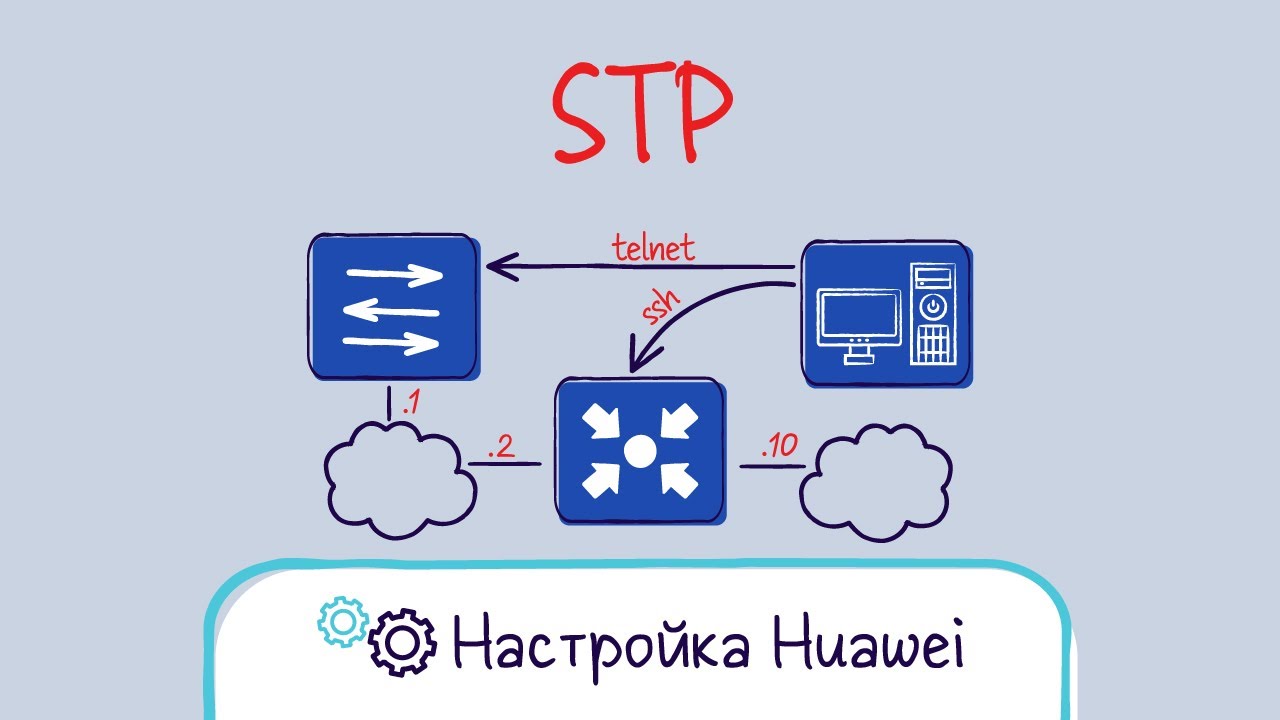 Huawei. Настройка классического STP смотреть онлайн