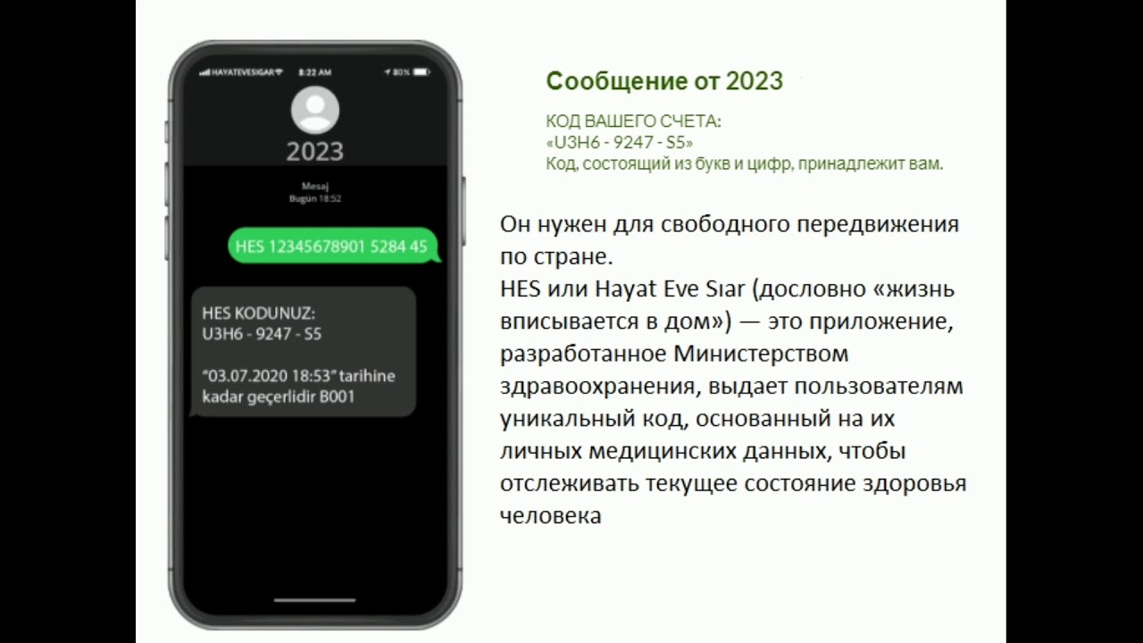 Как получить HES код - Мерсин, Турция смотреть онлайн