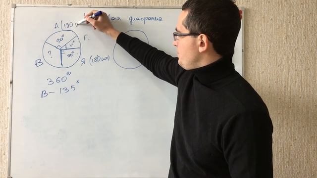 Круговая диаграмма. Математика 5, 6, 7, 8, 9, 10, 11 класс. Подготовка к ЕГЭ, ОГЭ, ЦТ, экзамену смотреть онлайн