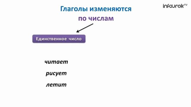 Изменение глаголов по числам смотреть онлайн
