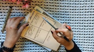 Как быстро принять решение, если сомневаешься. Квадрат Декарта