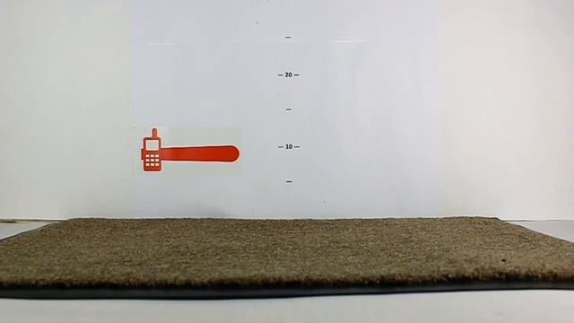TechnoCrash#36: Alcatel OT-606: Drops on the carpet from 150 cm (4.9 ft) (bottom) смотреть онлайн
