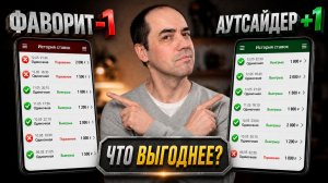 100 ставок на фаворита vs 100 ставок на аутсайдера – ПРАВДА О СТАВКАХ НА СПОРТ