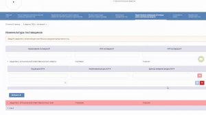 Руководство по работе с личным кабинетом органа исполнительной власти субъекта Российской Федерации