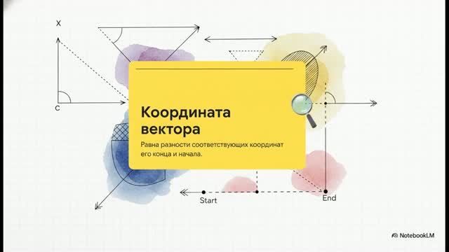 Геометрия 9 класс 95 Связь между координатами вектора и координатами его начала и конца смотреть онлайн