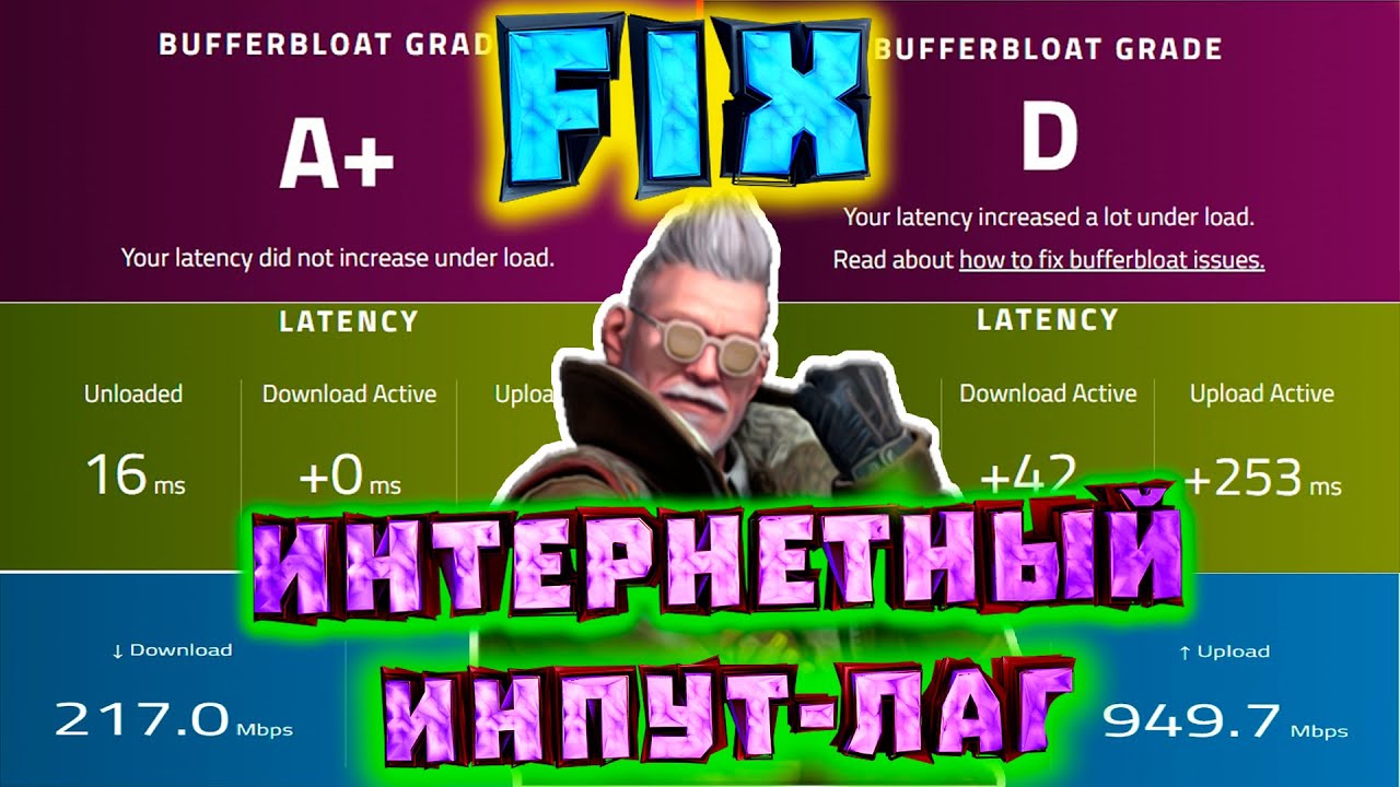 Фикс Буферблоат Интернетный инпут лаг | Bufferbload FIX смотреть онлайн