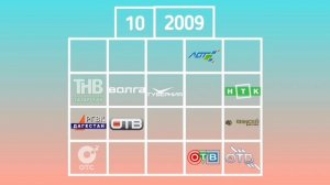 ЭВОЛЮЦИЯ ЛОГОТИПОВ 20 ТЕЛЕКАНАЛОВ 21 КНОПКИ (1992-2026)