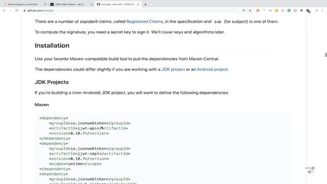 Amigoscode Spring Security часть 2 смотреть онлайн