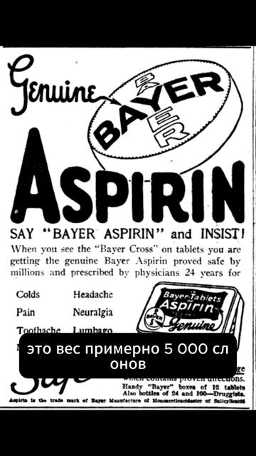 Сколько едят аспирина? смотреть онлайн