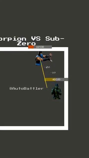 Scorpion vs Sub-Zero