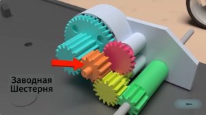 Игрушечная машинка с торсионным заводным механизмом.