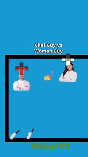 Chef Guy vs Woman