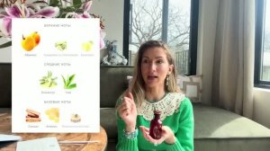 РАСПАКОВКА РОСКОШНОЙ НОВИНКИ - GUCCI OSMANTHUS NECTAR (Olya Son)