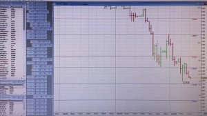 СТРАШНЫЙ СЦЕНАРИЙ ДЛЯ БЫКОВ СБЫВАЕТСЯ. Обзор рынка акций с Trading News. МосБиржа прогноз