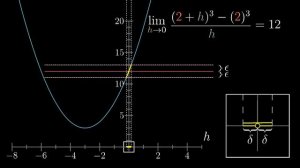 Limits, L'Hôpital's rule, and epsilon delta definitions | Chapter 7, Essence of calculus