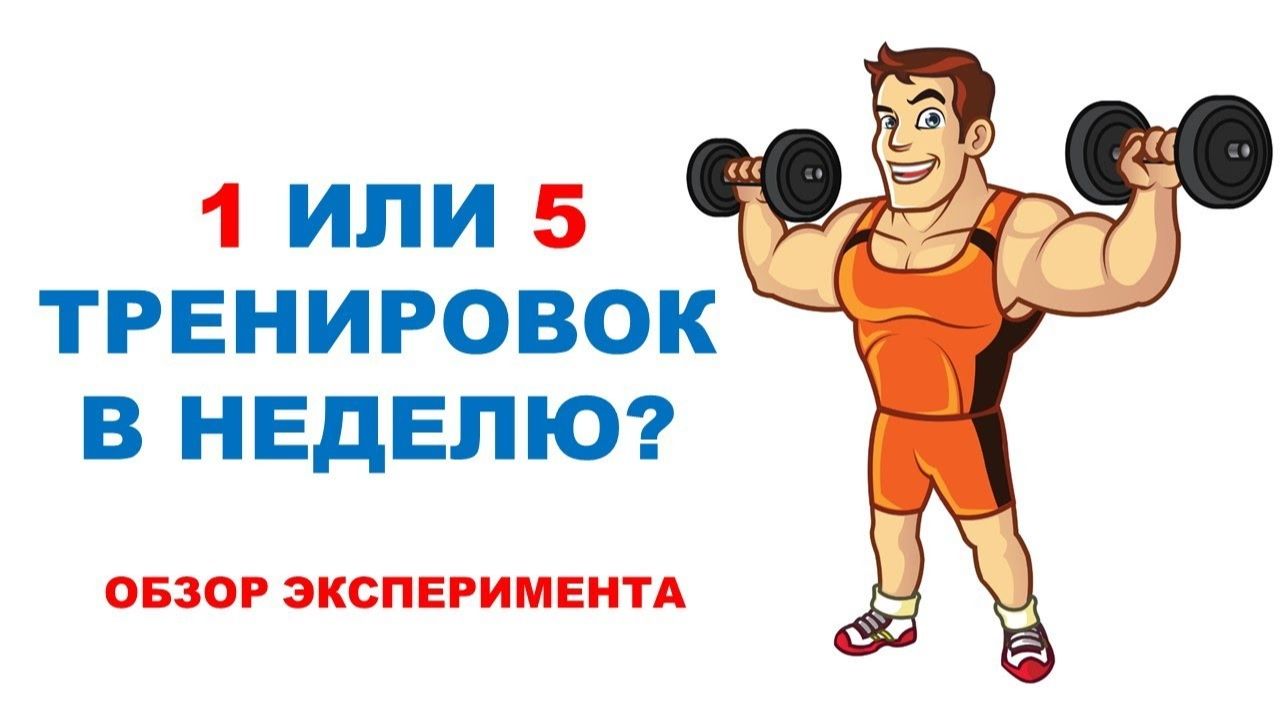 Сплит против Фулбади / Сравнение эффектов на мышечную массу и силу