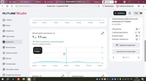 Возращение на канал и тут !!!!
