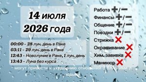 Гороскоп 14 июля 2026 года, Новолуние, лунный день