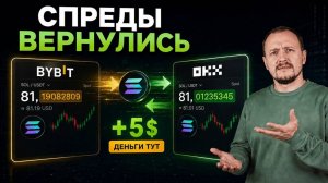 КРИПТОВАЛЮТА БАЙБИТ ТОРГОВЛЯ / 加密貨幣 BYBIT 貿易 / TRADING BYBIT CRYPTOCURRENCY