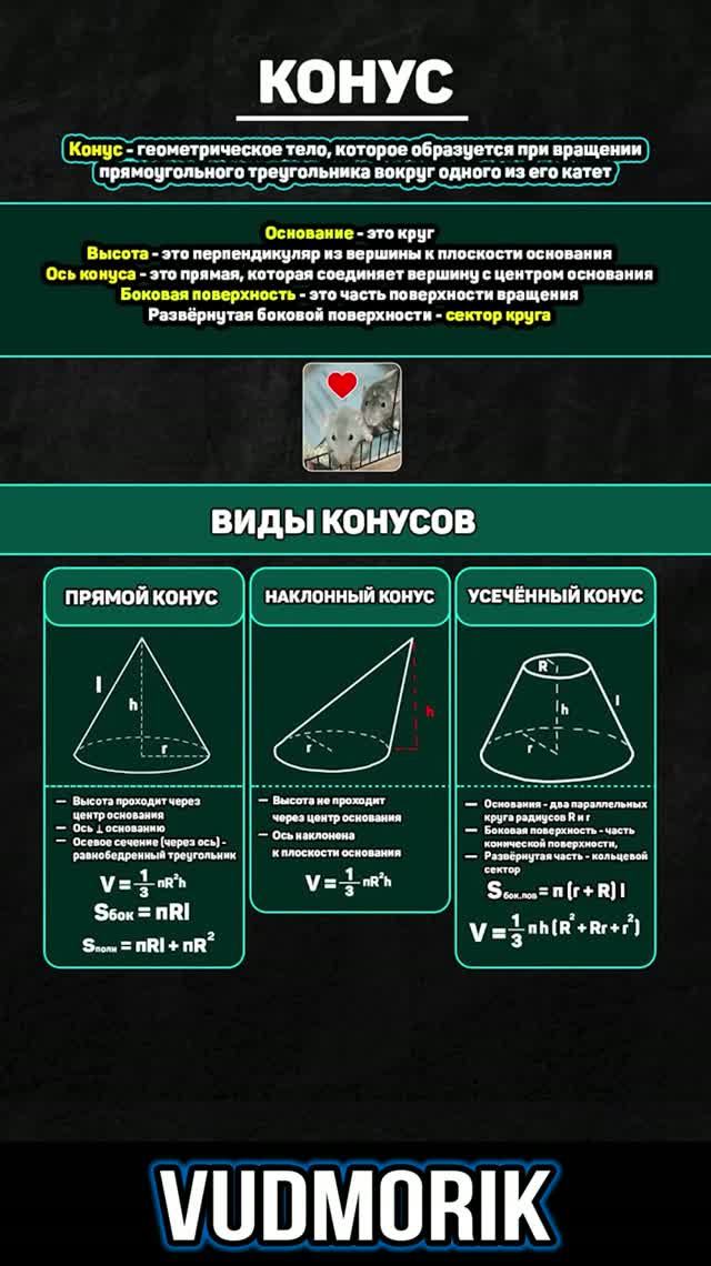 Конус. Свойства и формулы #27