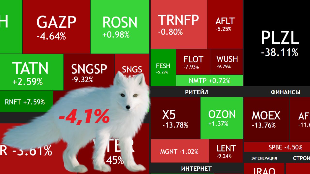 ⚡️12 Июля ► Минус 4,1% / Докупаю Сбер / Нефть дорожает / Дивиденды ► Итоги недели смотреть онлайн