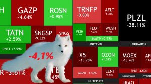⚡️12 Июля ► Минус 4,1% / Докупаю Сбер / Нефть дорожает / Дивиденды ► Итоги недели