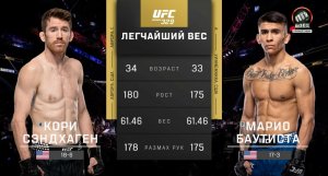 Кори Сэндхаген против Марио Баутисты (видео). UFC 329. MMA/Единоборства