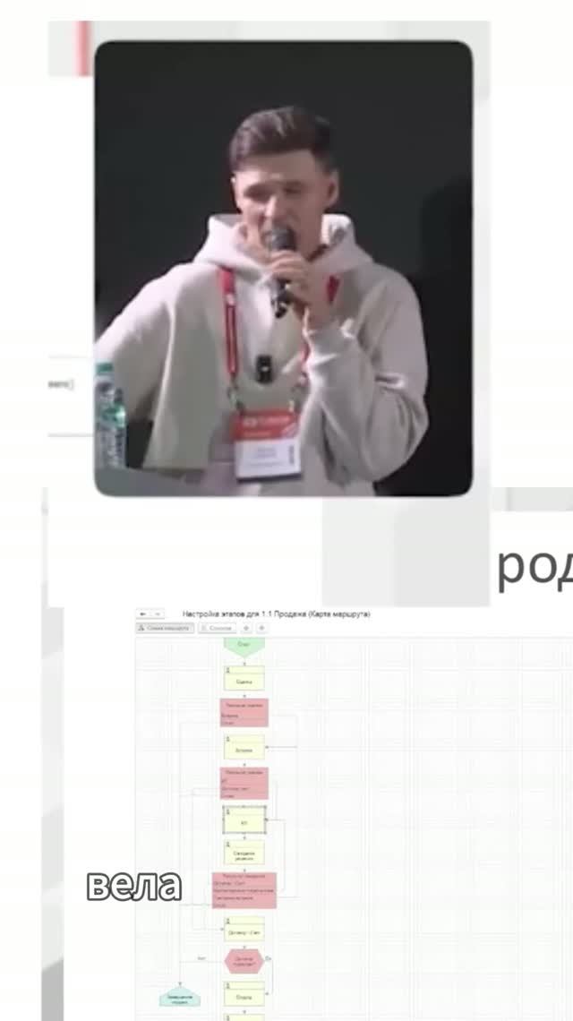 Почему сделки зависают между отделами