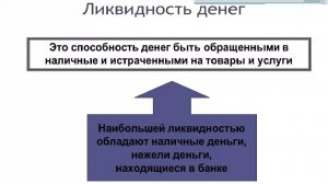 Ликвидность уходящая