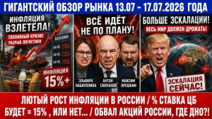 Гигантский обзор рынка / ЛЮТЫЙ РОСТ ИНФЛЯЦИИ / % Ставка Цб Рф будет по 15%? / Обвал акций Рф где дно