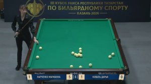 Бильярд Женщины..ЛАРЧЕНКО- КОВАЛЬ..КУБОК РАИСА 2026.