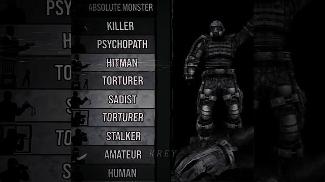 Абсолютный Монстр edit - Stalker