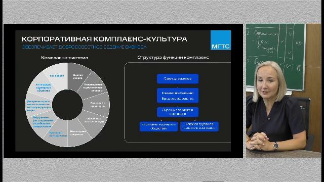 Практический опыт создания комплаенс-системы в организации смотреть онлайн