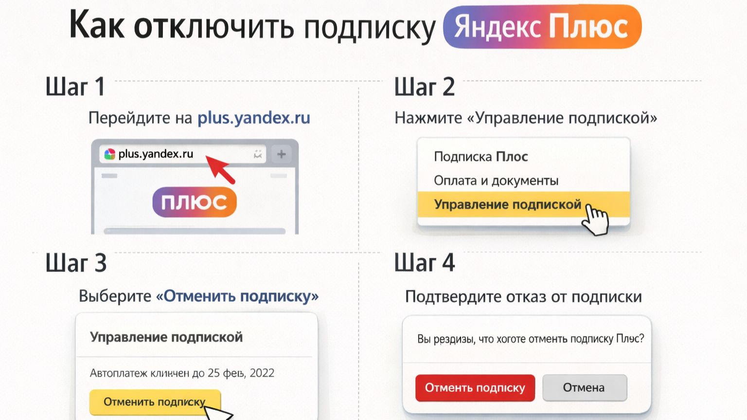 Вопросы по сервисам Яндекса
