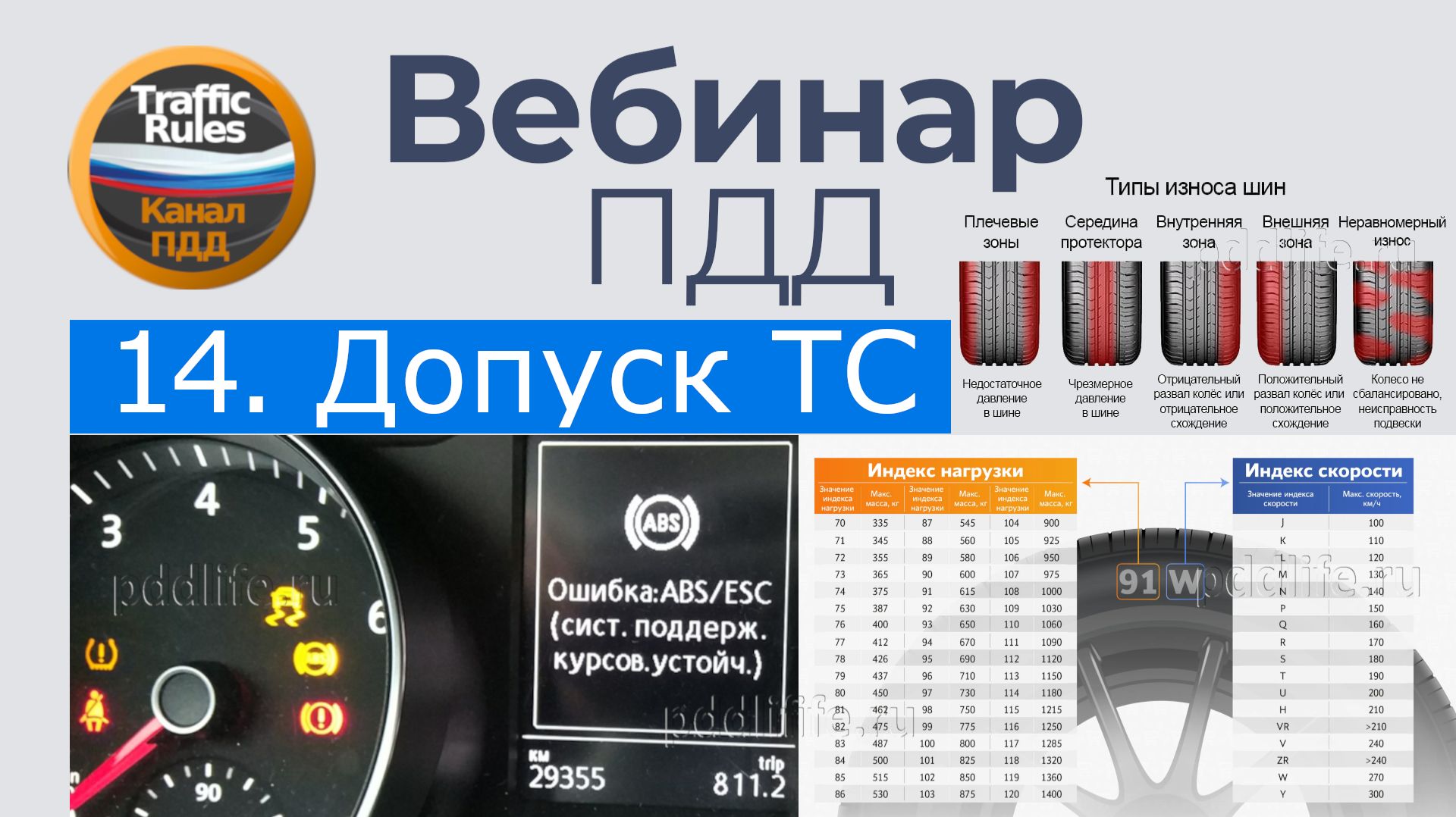 Полный курс пдд 2026 Вебинар 14 Допуск к эксплуатации ТС смотреть онлайн