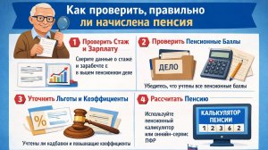 Как проверить, правильно ли начислена пенсия