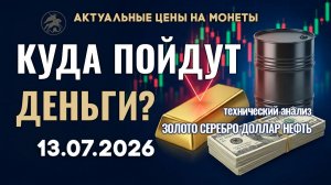 Анализ рынка золота, серебра, нефти и доллара 13 июля 2026 г